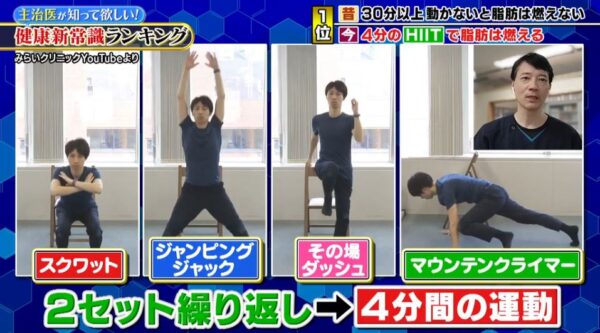 HIIt