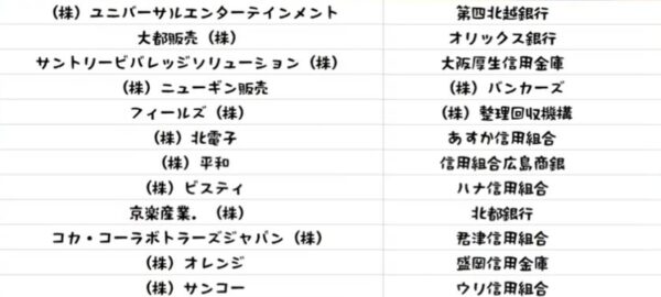 list1