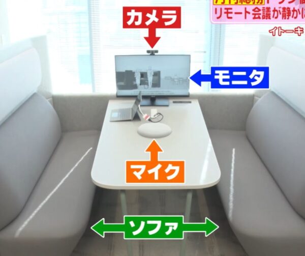 soundsofa