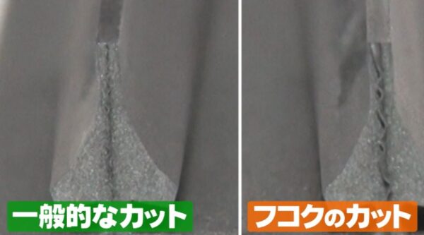 fukokunocut
