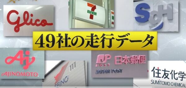 49社がデータ収集に協力