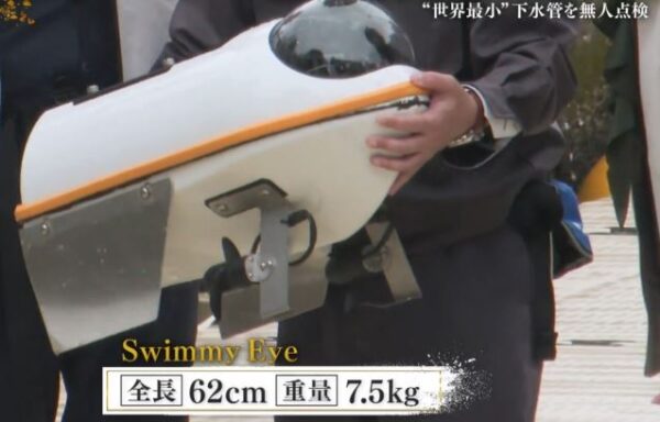 SwiimmyEye