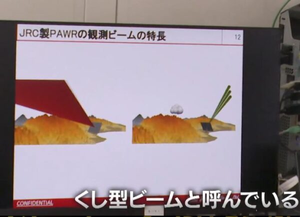 くし形ビーム